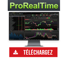 ProRealTime