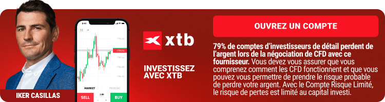XTB trading actions