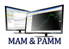 PAMM, MAM