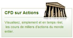 Actions