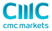 CMC Markets