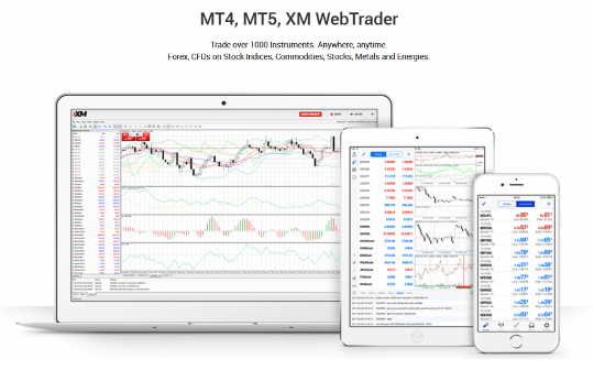 Plateforme de trading XM