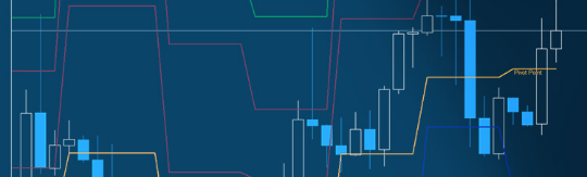 Points pivots