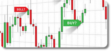 Señales de trading