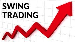 Swing Trading